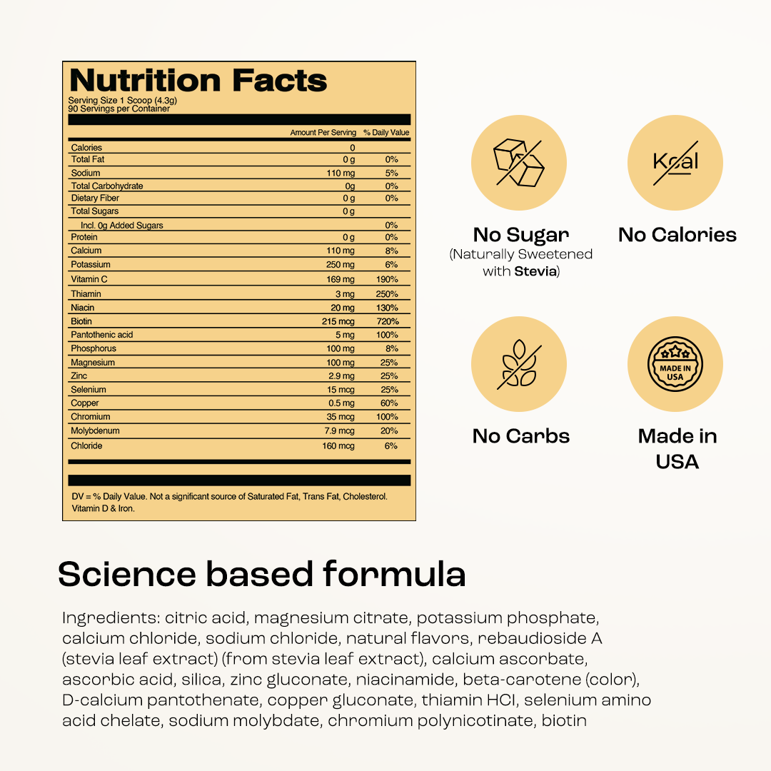 Electrolyte Recovery Plus Powder (Sugar-Free)