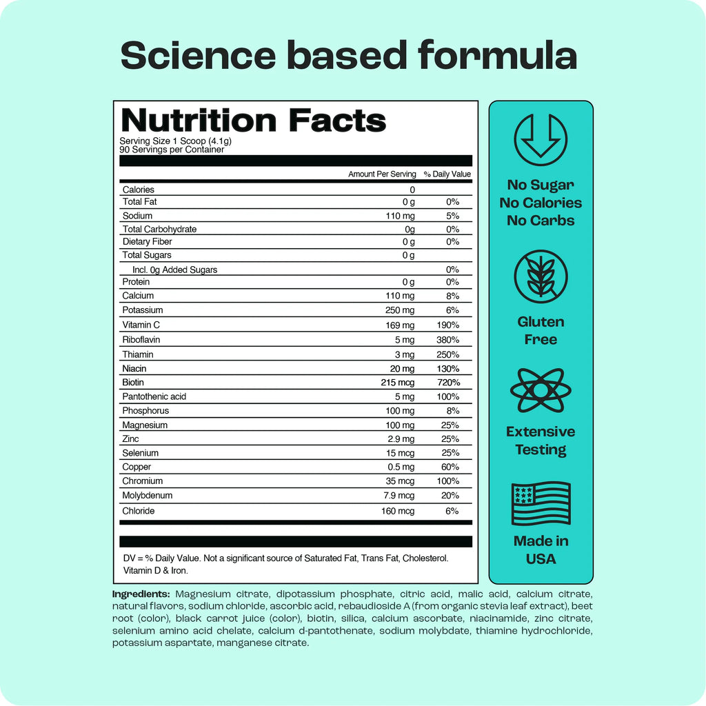 Electrolyte Recovery Plus Powder (Sugar-Free)